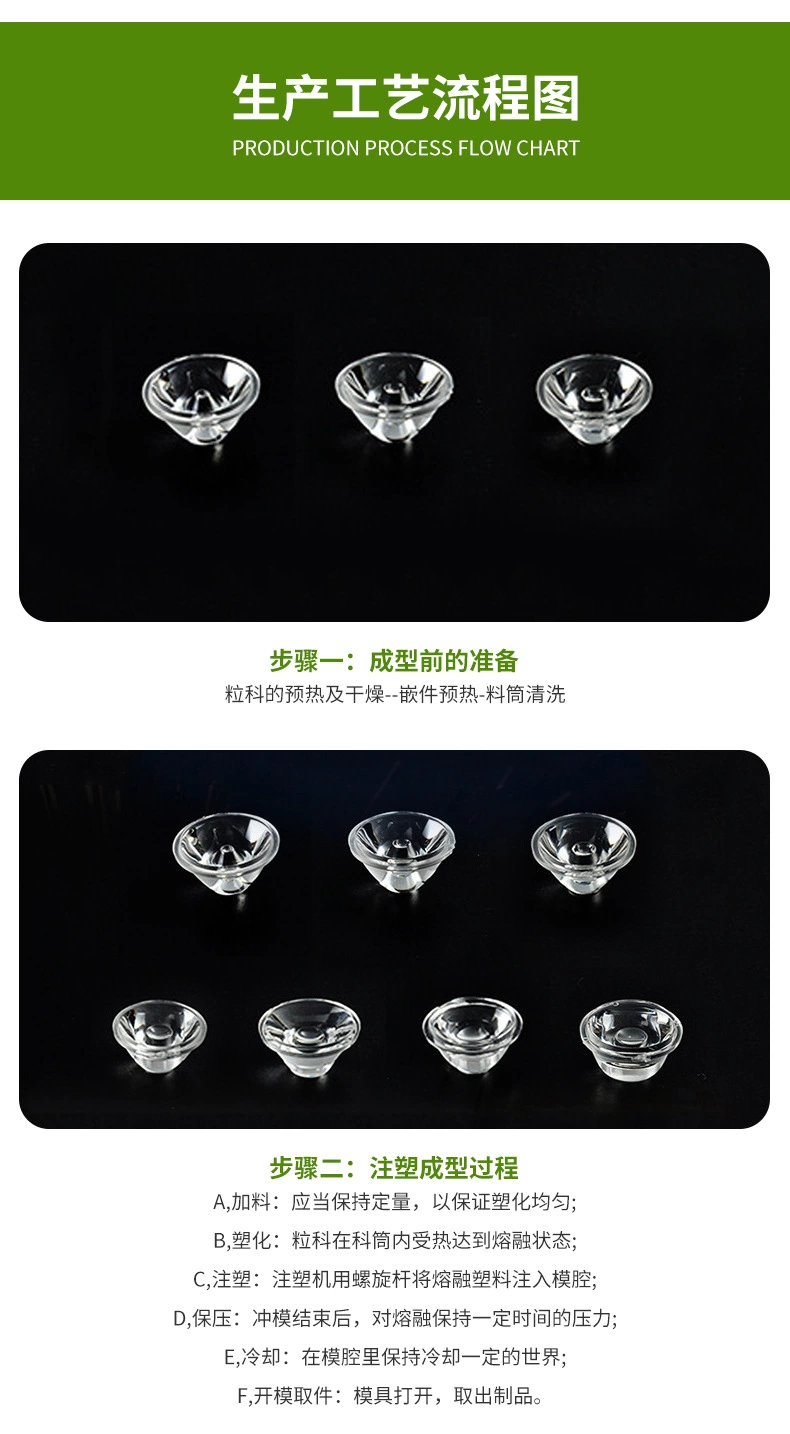 中山廠家直銷led透鏡-旭錦光學(xué)透鏡歡迎客戶咨詢 中山廠家直銷led透鏡-旭錦光學(xué)透鏡歡迎客戶咨詢